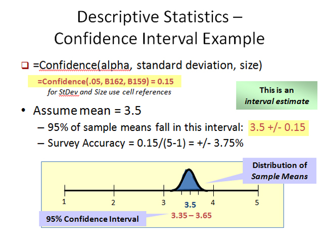 Survey Statistical Confidence How Many is Enough? Great Brook Consulting