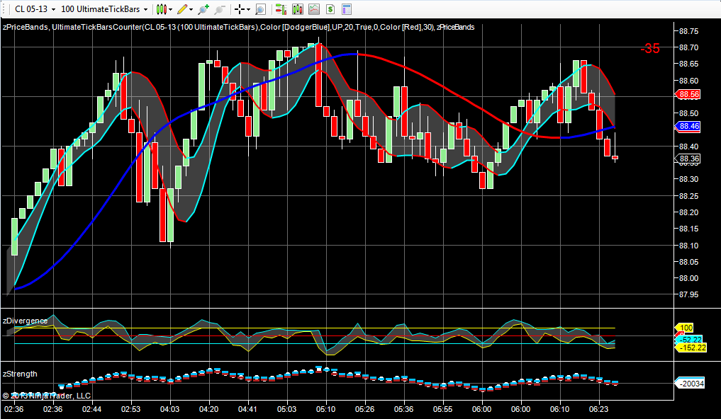 Day trading Wikipedia