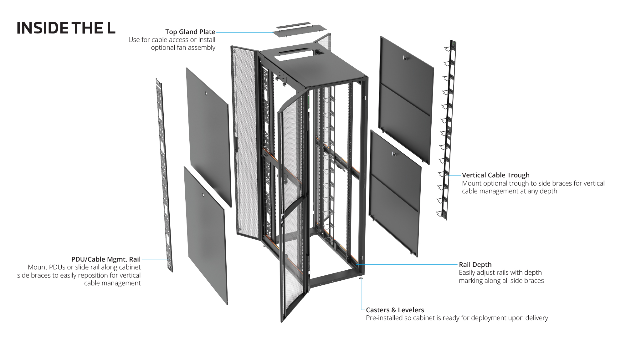 L Great Lakes Data Racks &