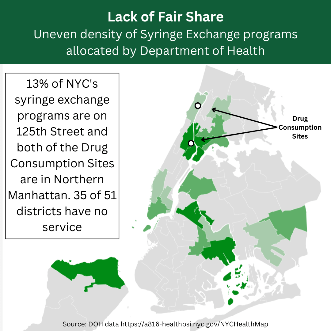 Greater Harlem Coalition Fair Share for Harlem