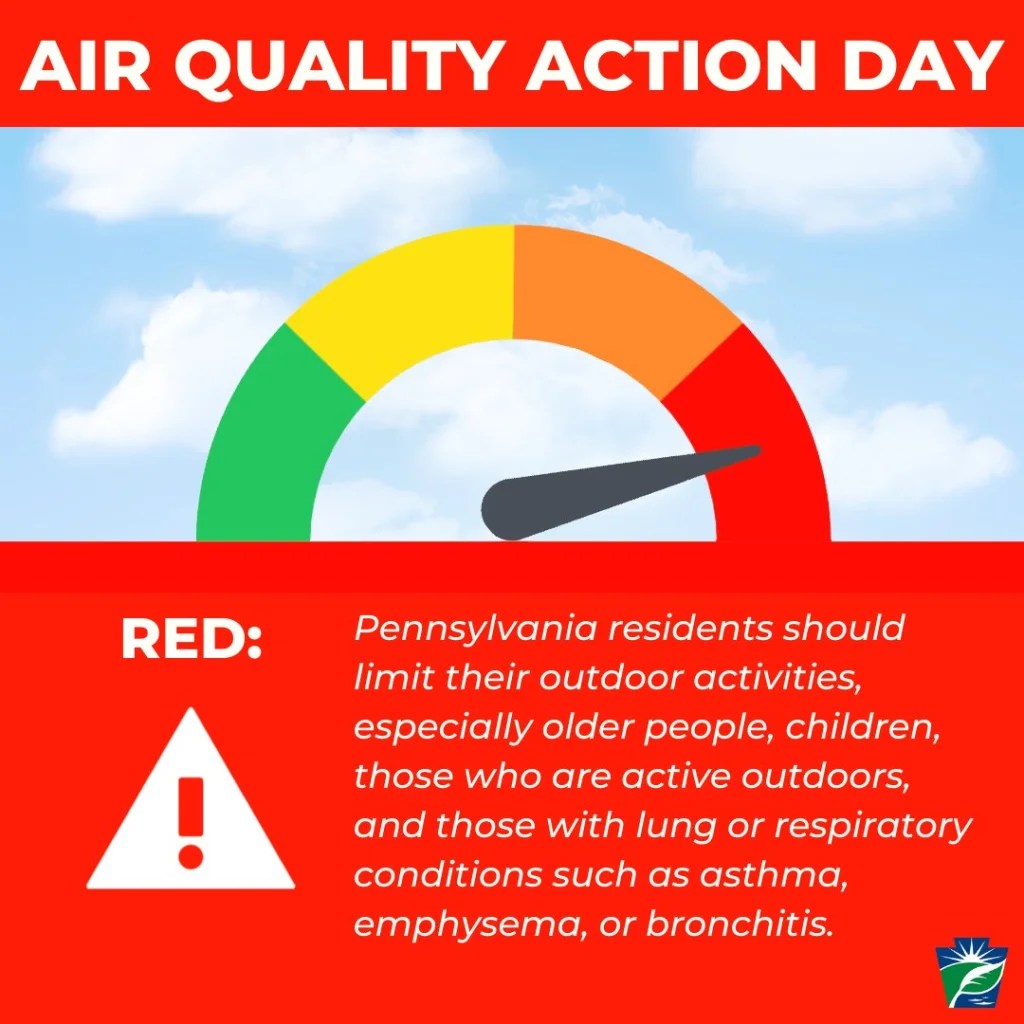 ALERT CODE RED AIR QUALITY ALERT IN EFFECT UNTIL MIDNIGHT FOR ALL OF