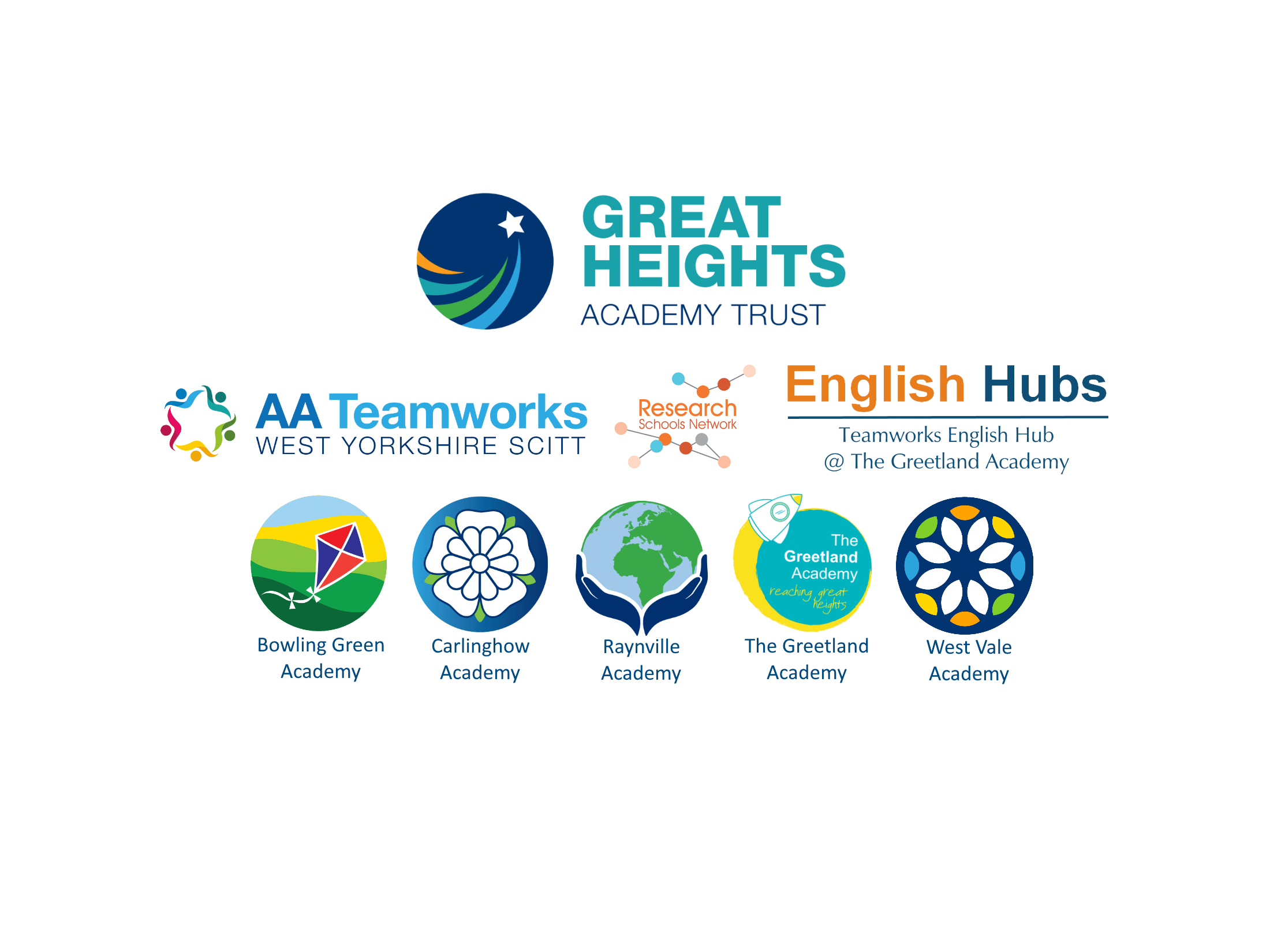 Home Great Heights Academy Trust