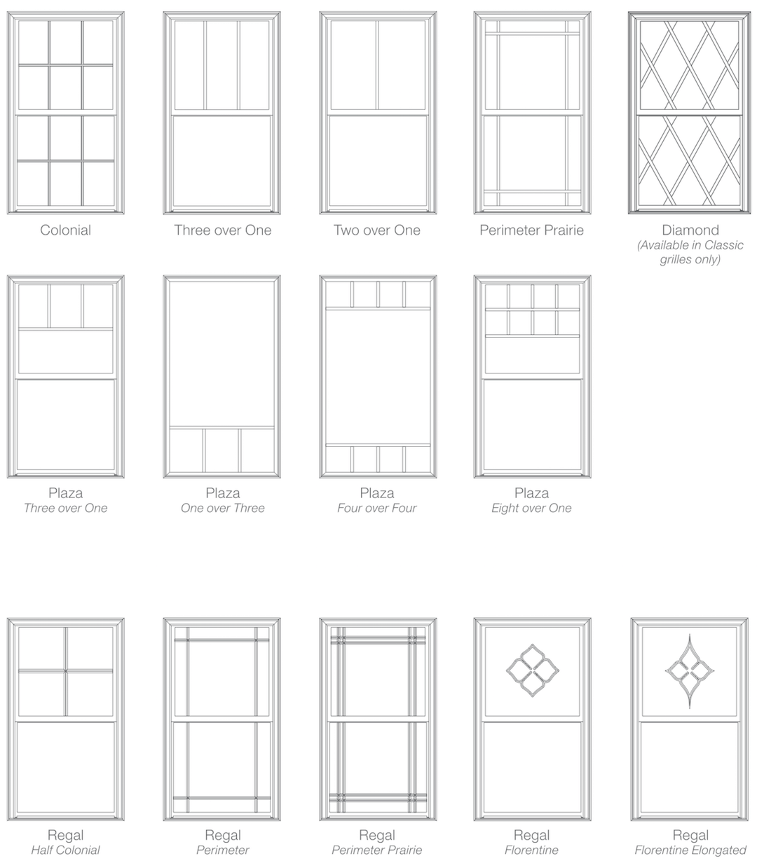 Grilles Great Lakes Window