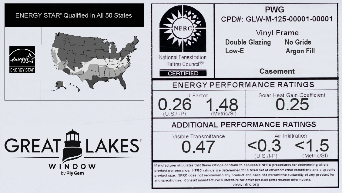 NFRC Sticker With Map Great Lakes Window