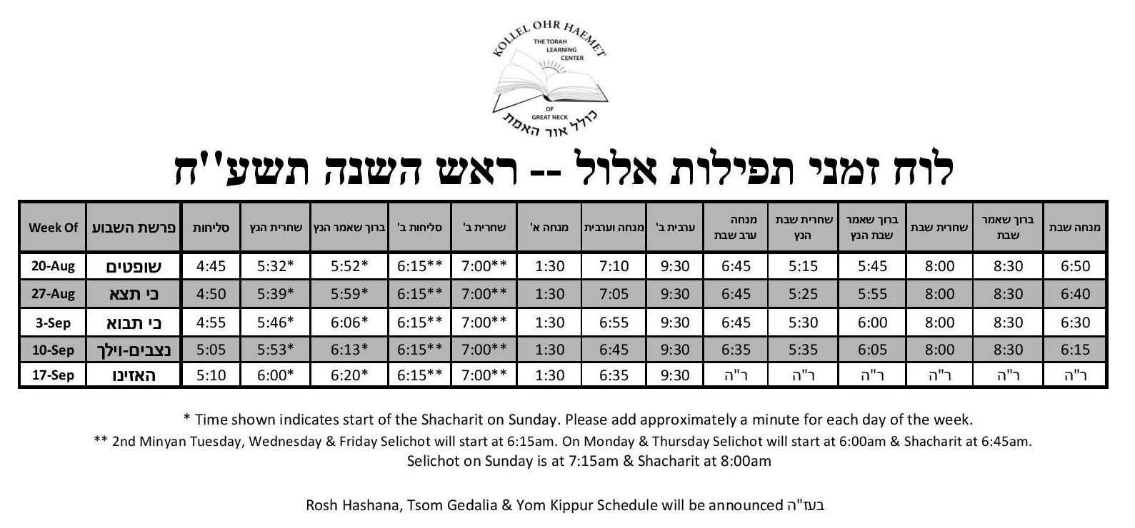 Weekly Update Parshat Re’eh » Kollel Ohr Haemet of Great Neck, NY