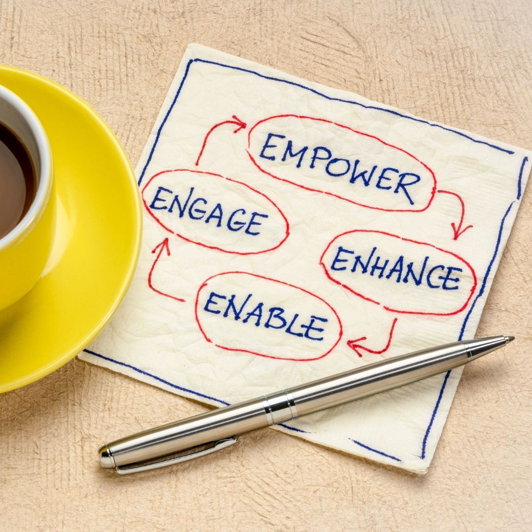 Engagement Surveys Worth It if You Work for It