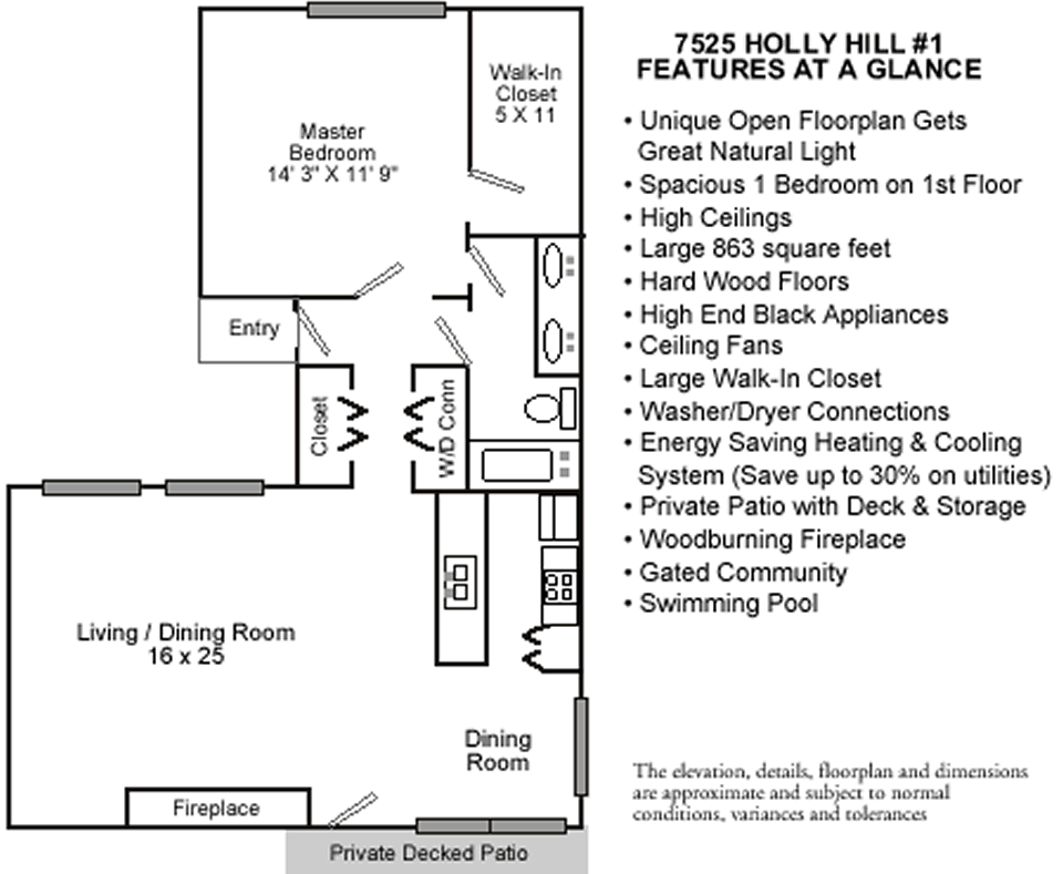 Condos and Townhome Apartments for Rent Near Uptown Dallas GreatNewPlace