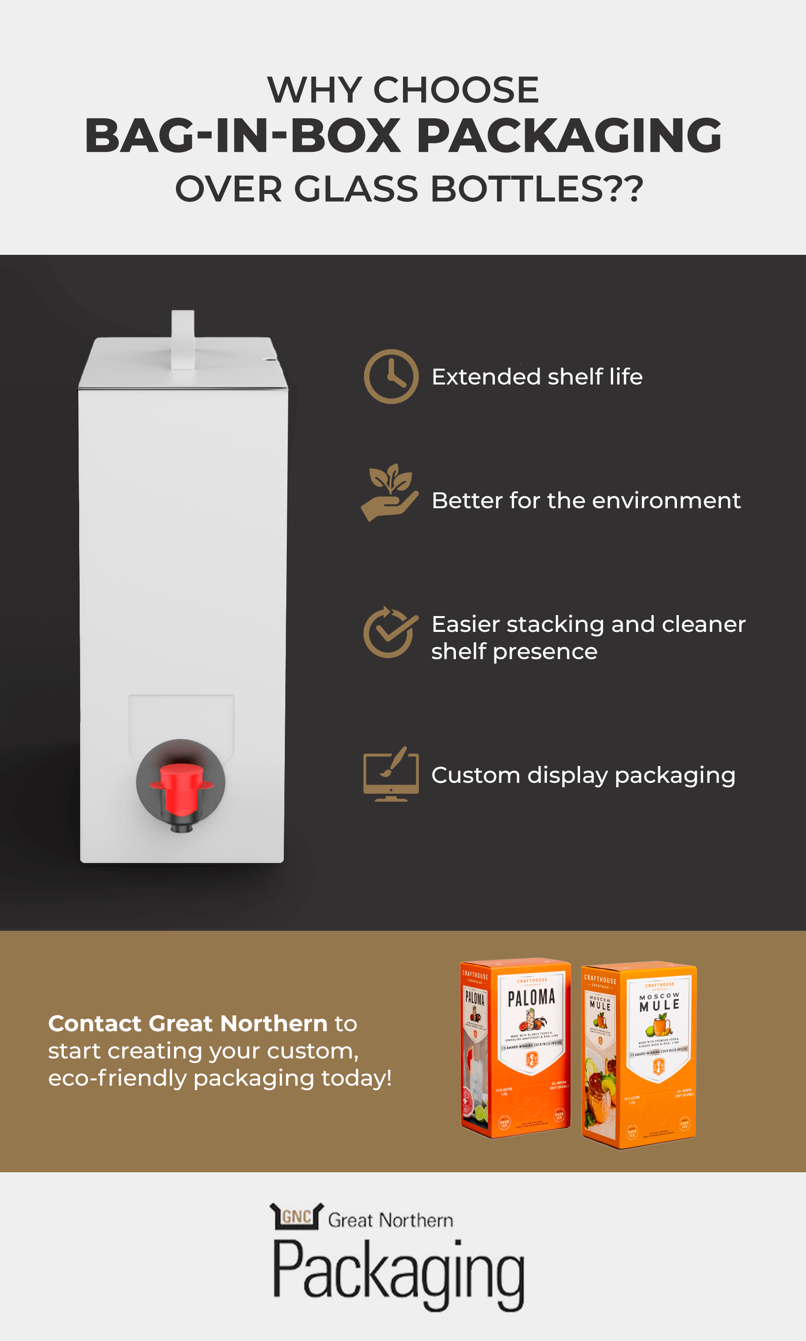 5 Advantages of BagInBox Packaging Great Northern