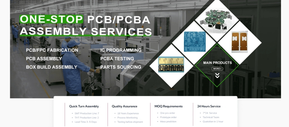 Struktura i metode povezivanja u elektronskim proizvodnim oznakama