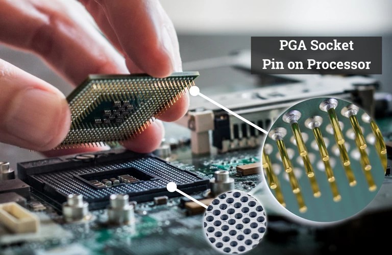 Motherboard Components A Guide To Build Your PC In 2023