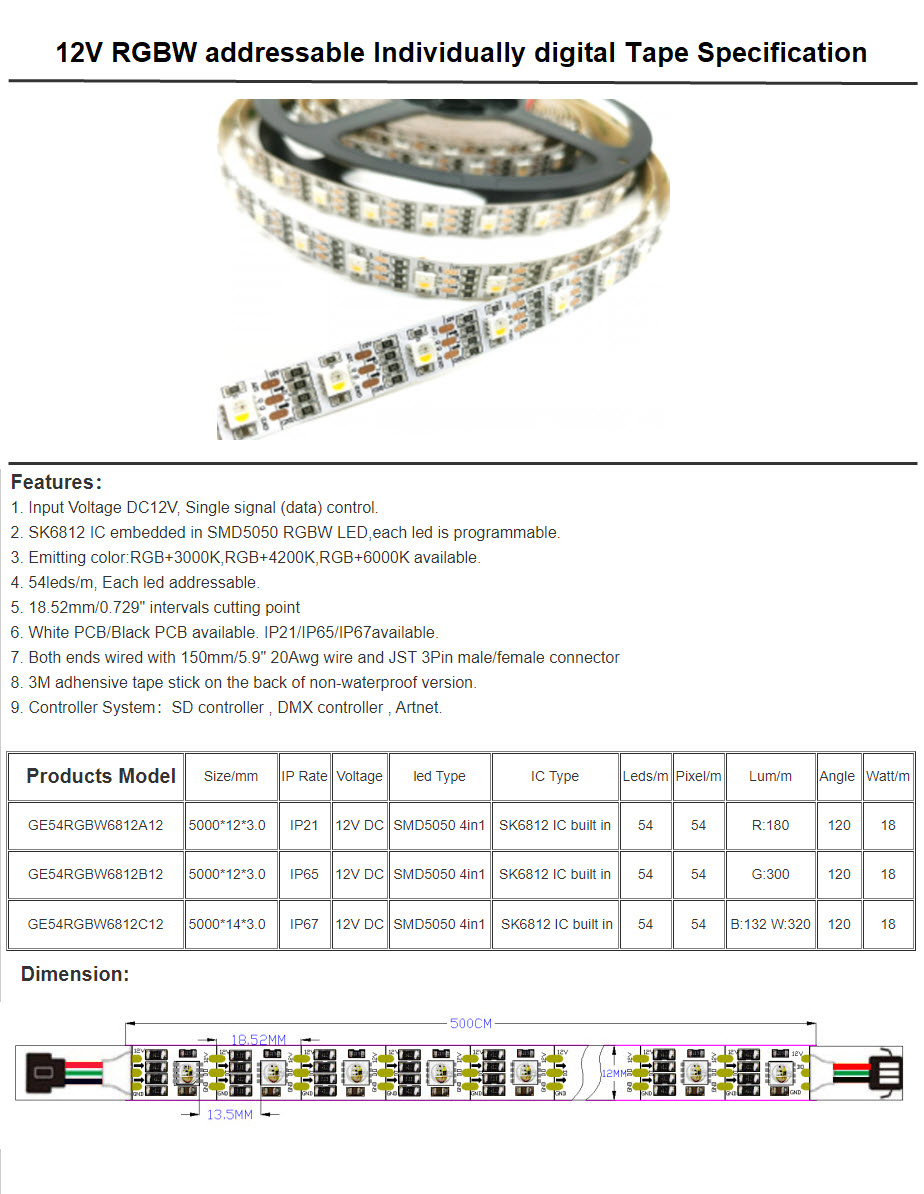RGBWW LedRGBW LedDigital Led Strip Light DatasheetGreeled