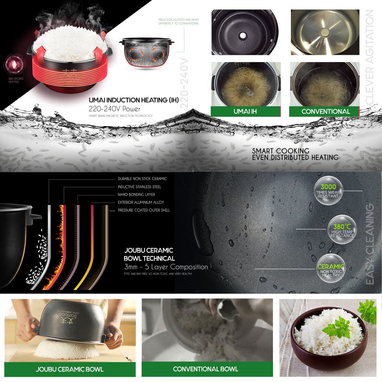 Why buy a Bamboo UMAI induction heating (IH) rice cooker? GreedyPanda