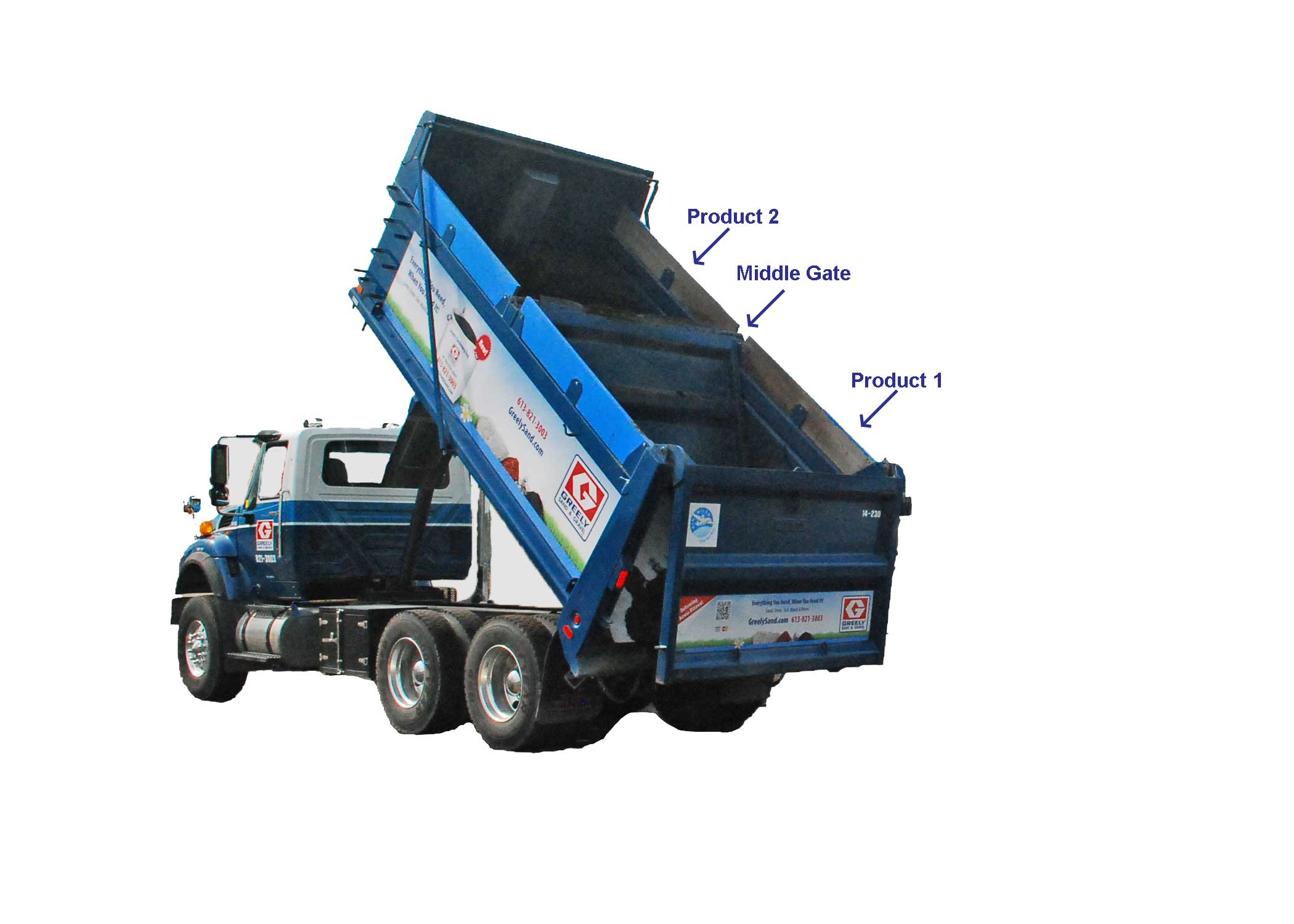 how much does a dump truck load of gravel cost ontario Marcy Loveless