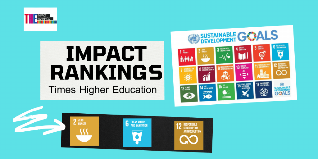 THE IMPACT RANKING GREENWU