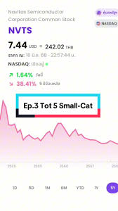 NVTS Stock: Navigating the Future of a Promising Semiconductor Company