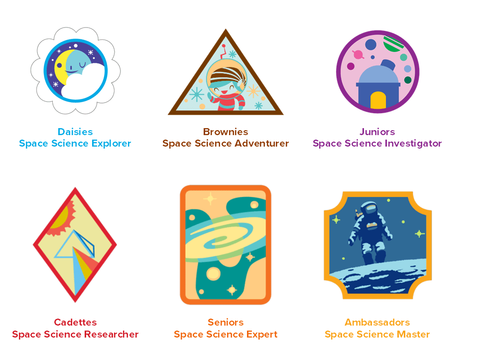 Scout Badge Weekends Green Bank Observatory