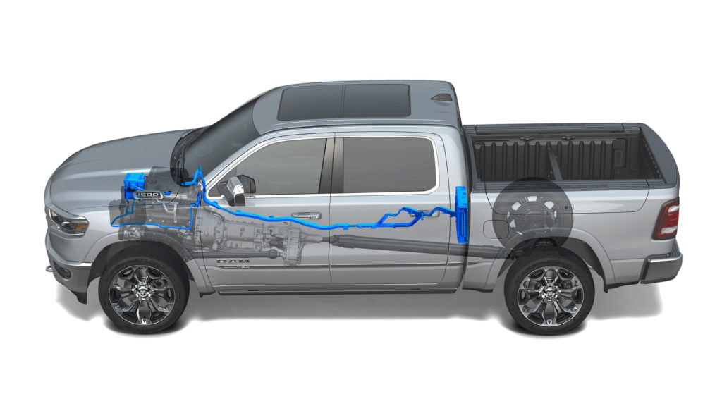 How RAM eTorque Works | Green Car Journal