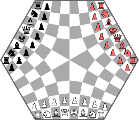 Three-Player Chess – Green Chess