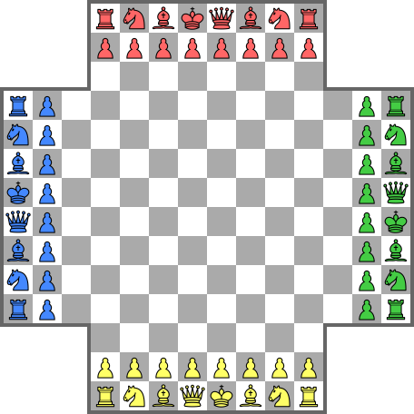 Four-Player Chess Variants – Green Chess