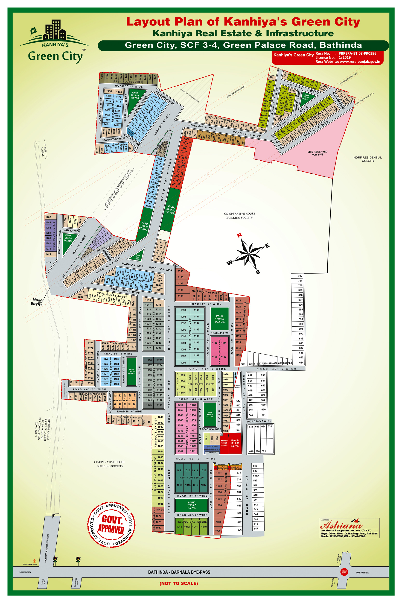 Essence of Green Living