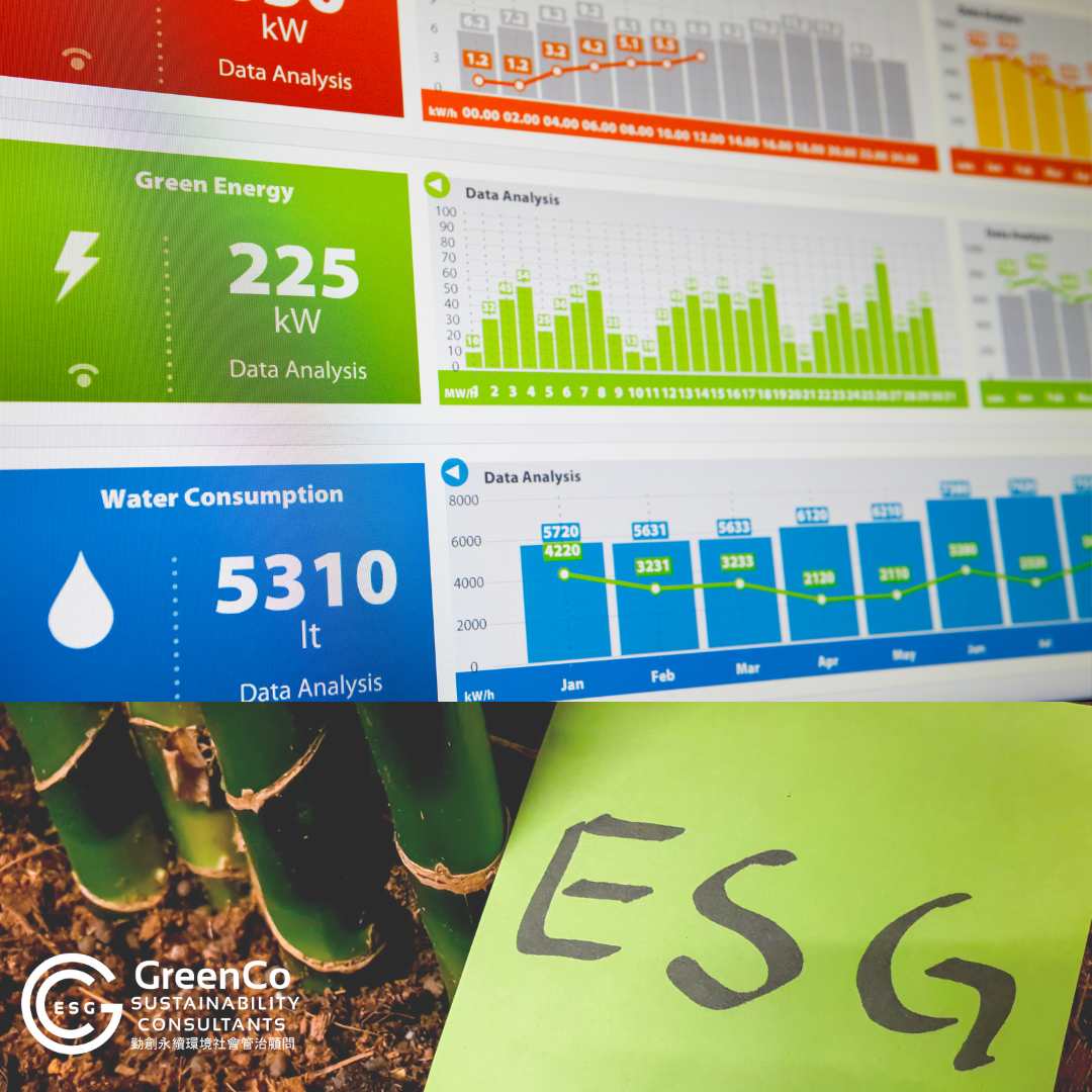 Prepare ESG report with the requirements of the GEM Listing Rules