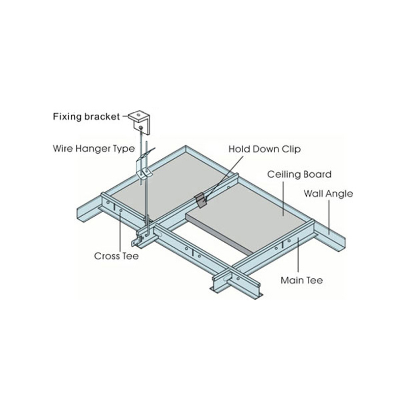 Suspension Ceiling Tee System Green Cycle Vision Sdn Bhd