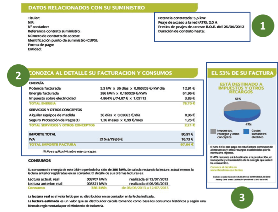 ¿Cómo entender y ahorrar en tu factura eléctrica? Greendok