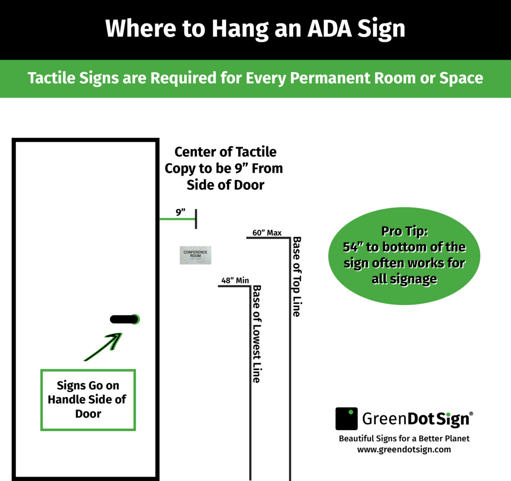 7 Easy ADA Sign Height Tips Sign Installation Guide