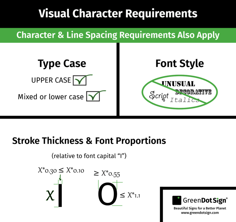 ADA Sign Requirements • 17 Tough Questions Answered