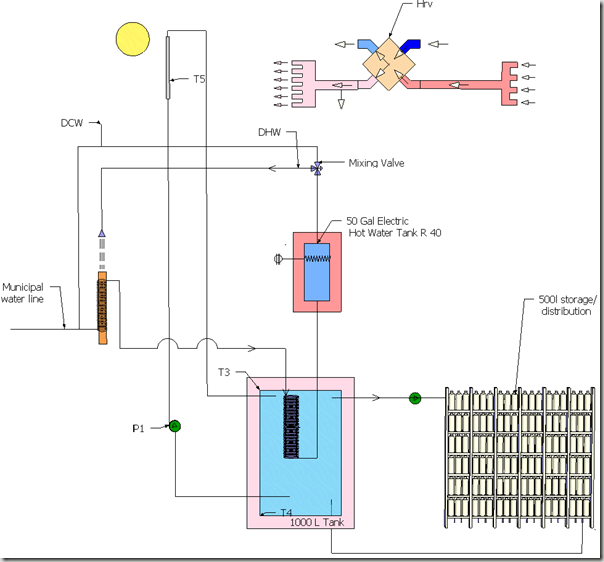 Pipe Insulation Edmonton Pipe Insulation SuppliersPipe Insulation