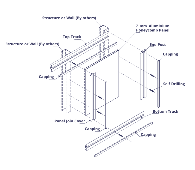 CL7 Cladding Wall Panel System - Green Excel Poland