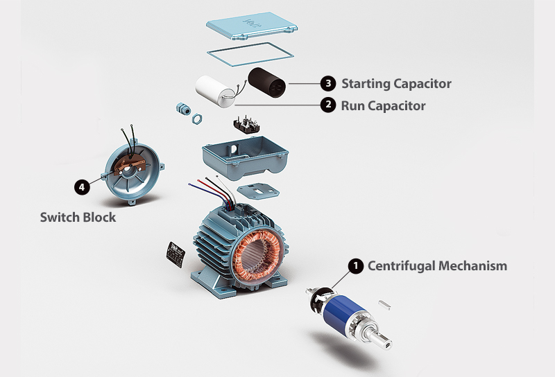 SINGLE PHASE MOTOR Best Water Treatment (ETP, STP, WTP, RO) Solutions