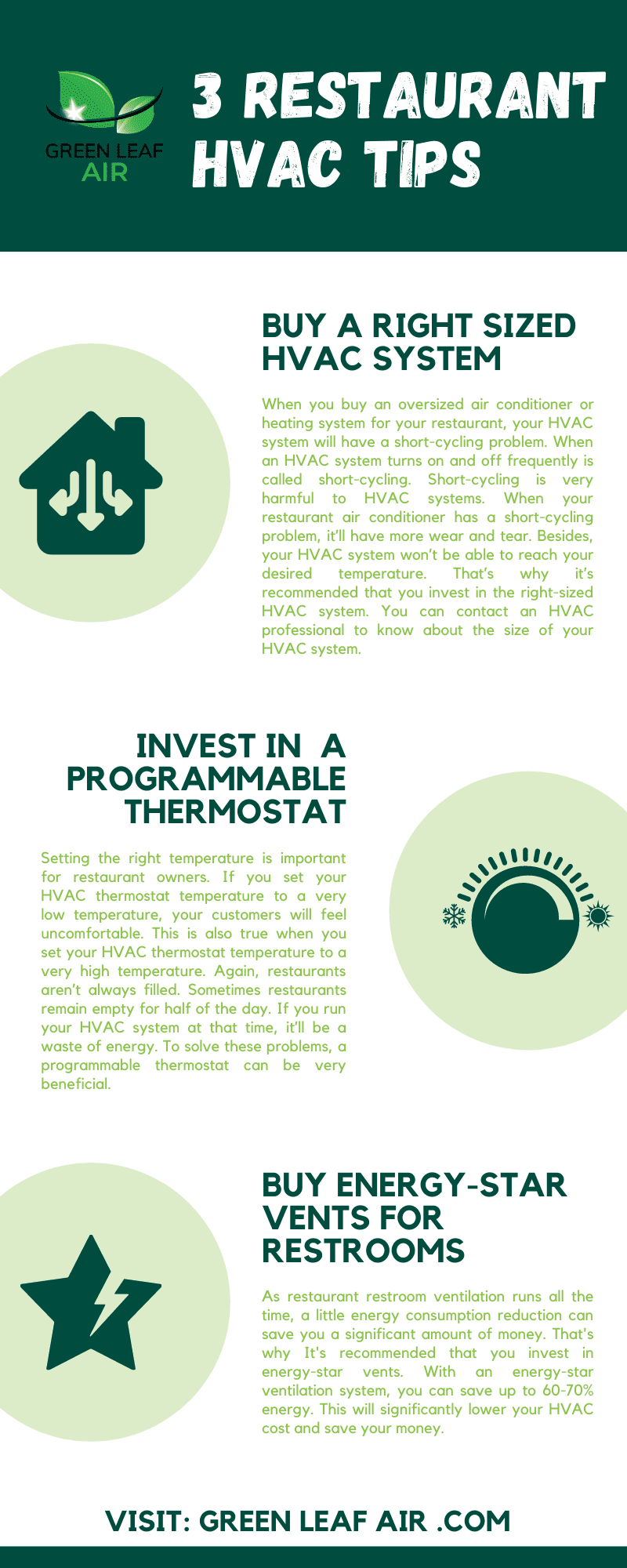 3 HVAC Tips for Restaurants Green Leaf Air