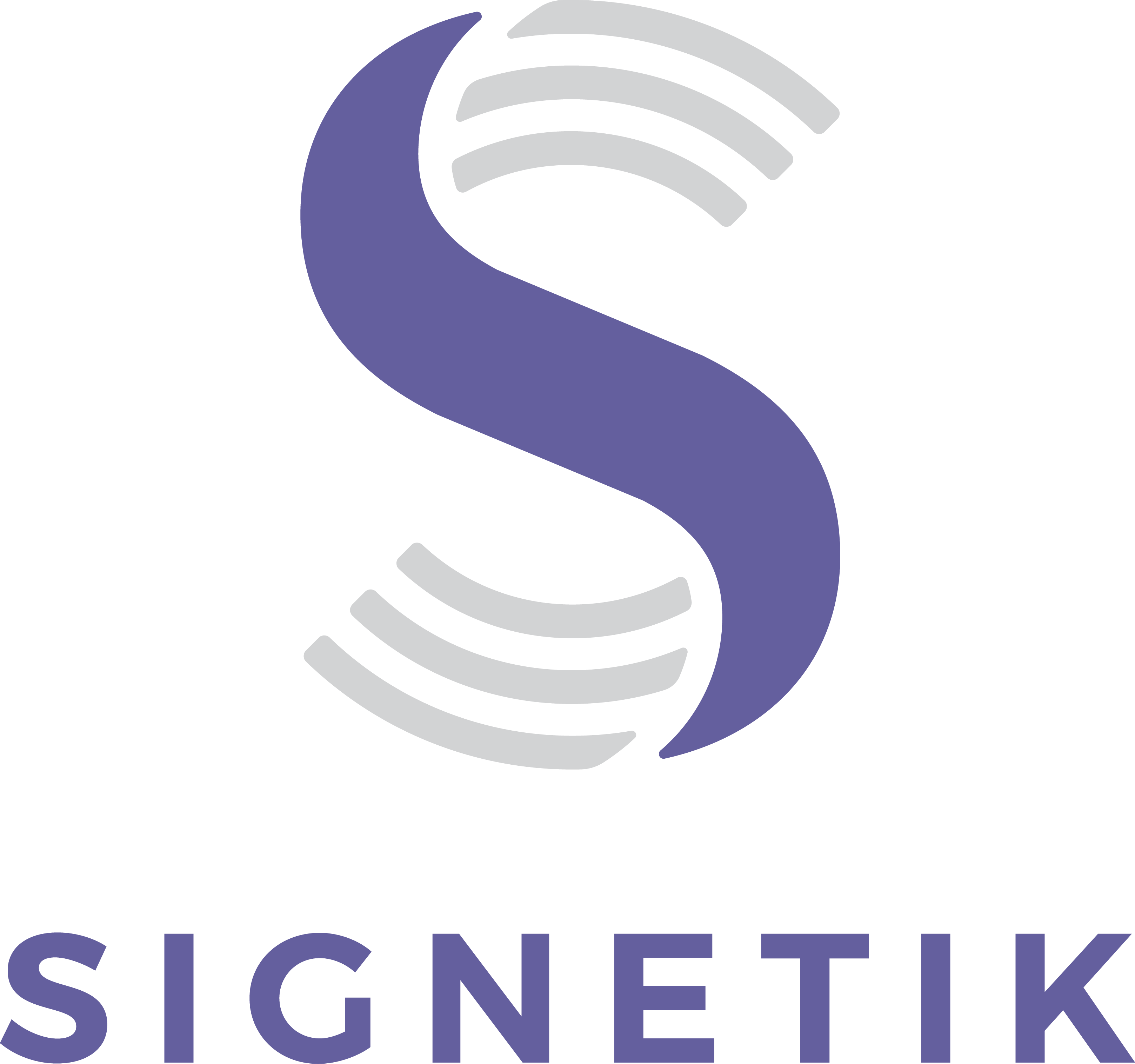 Our Company Greenleaf Commercial Real Estate Lincoln, NE