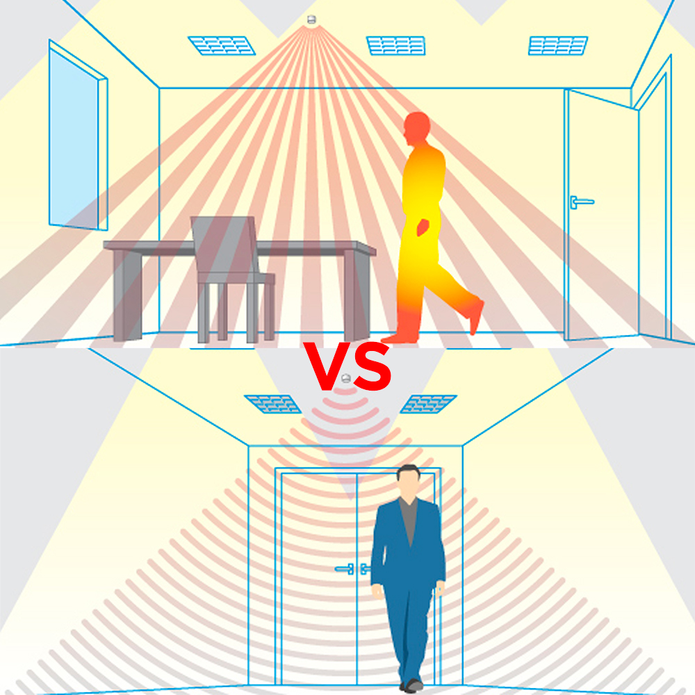 PIR vs Microwave Sensors Which do you need? Green Lighting