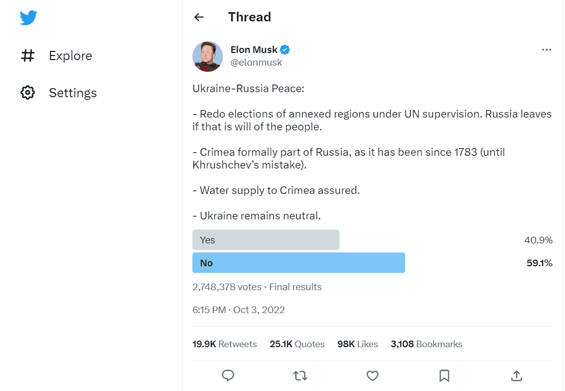 The 9 Most Controversial Tweets Elon Musk Has Ever Sent Greenlit Content