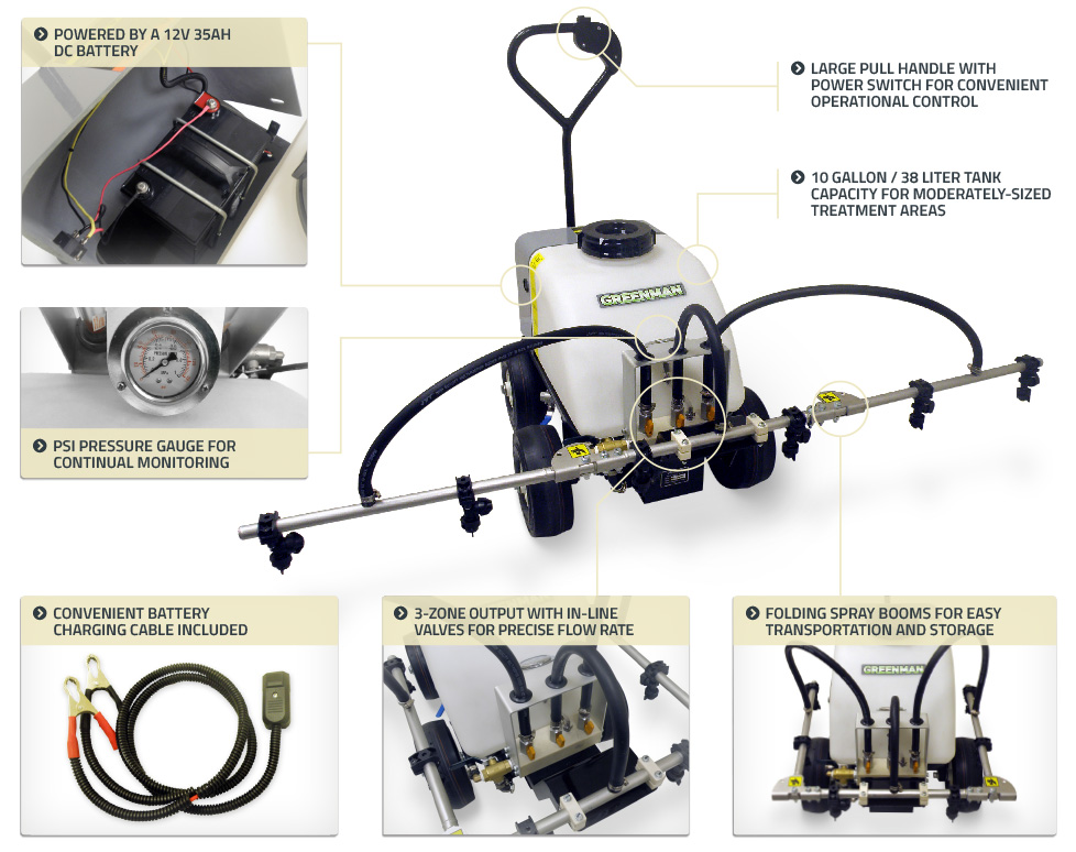 Spray Mate PullBehind Sprayer Greenman Golf & Turf Solutions