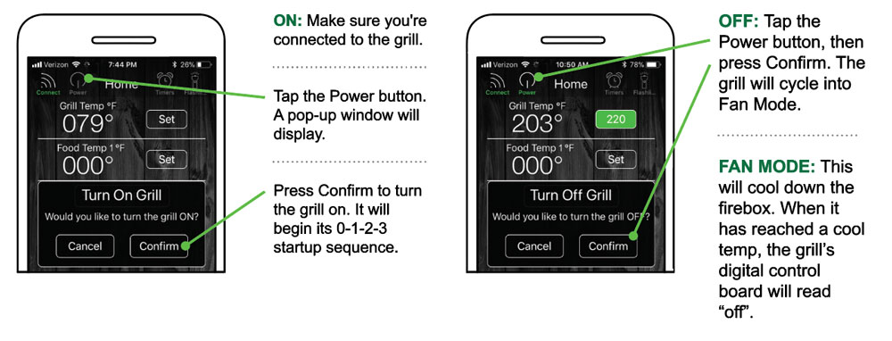 Daniel Boone Prime Plus