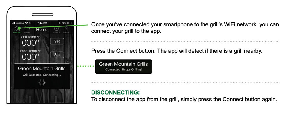 Daniel Boone Prime Plus