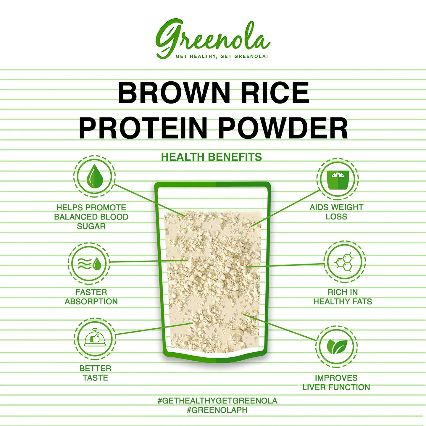 Greenola Organic Brown Rice Protein Powder (Bulk) Greenola