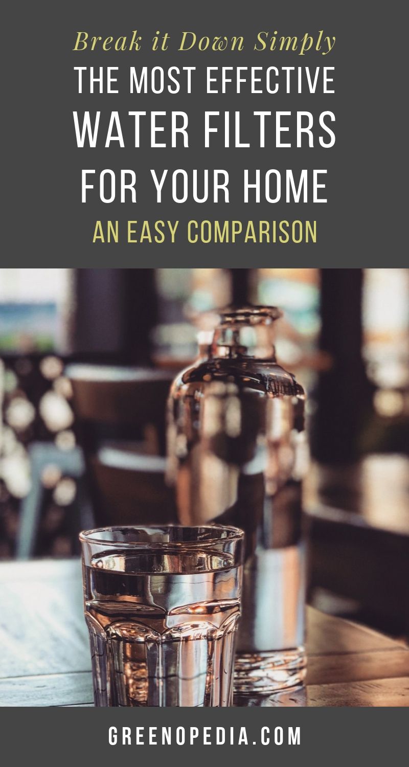 Water Filter Comparison Which is Best for Your Home? Greenopedia