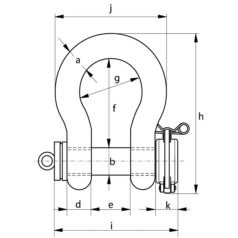 Green Pin® Locking Clamp ROV Shackle Green Pin UK