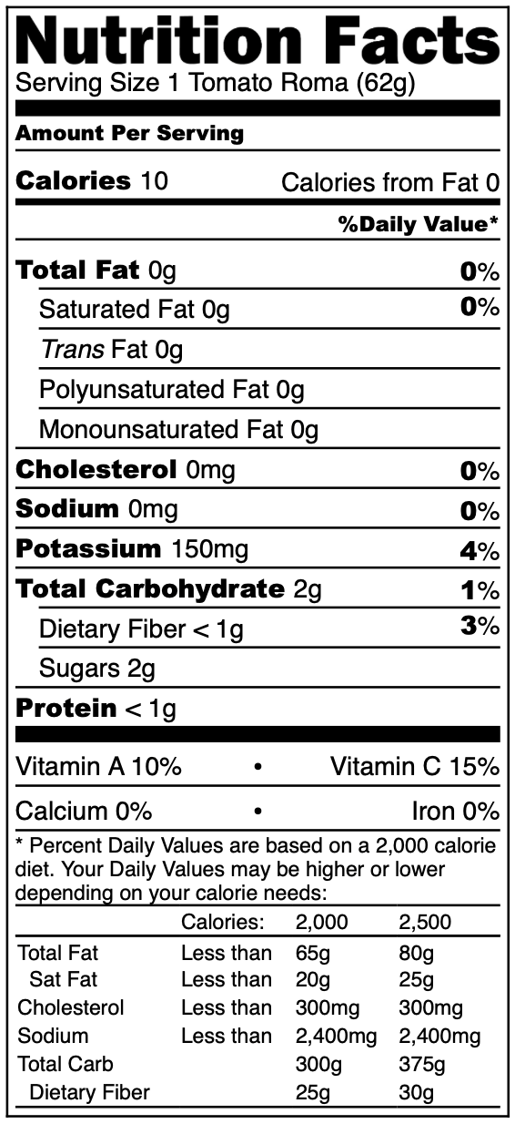 Roma Tomato GreenPoint