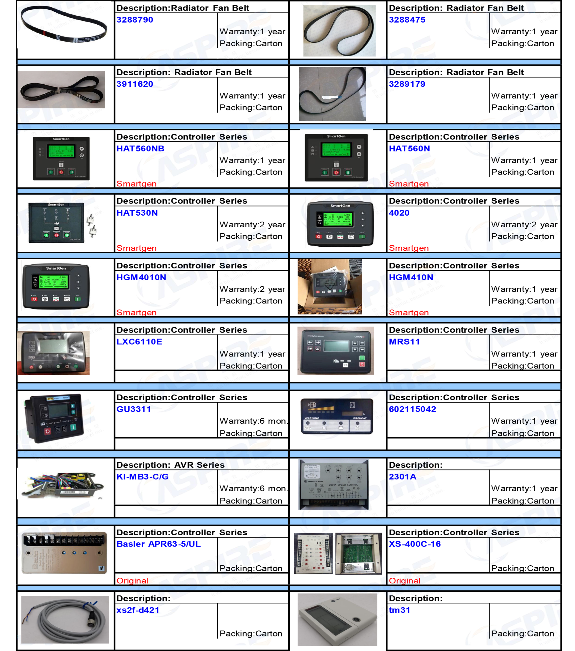 Spare Parts Green Power