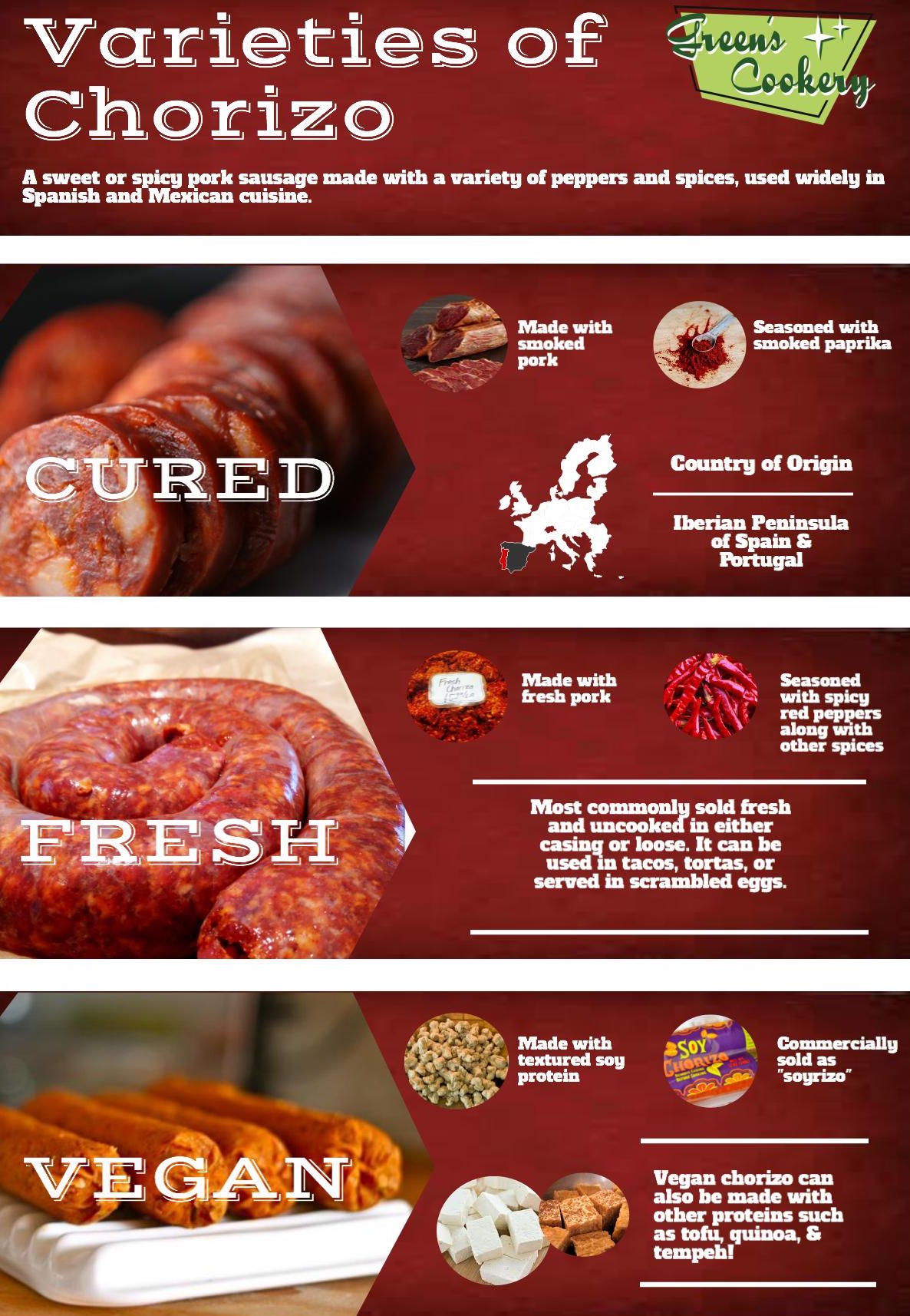 Chorizo Greens Cookery