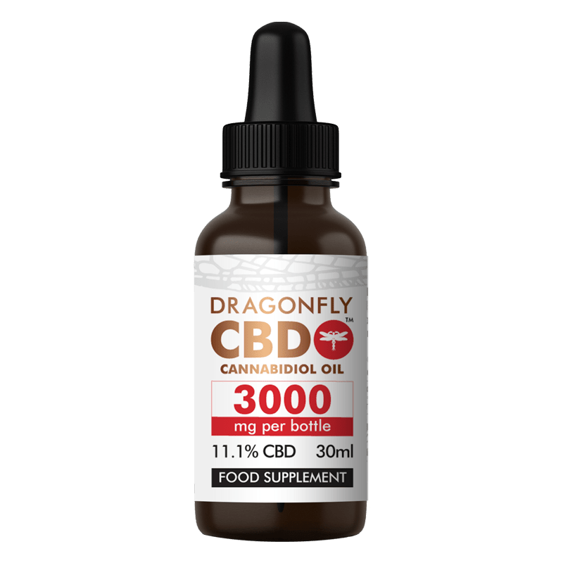 Dragonfly CBD Review [Oils, Edibles, Topicals]