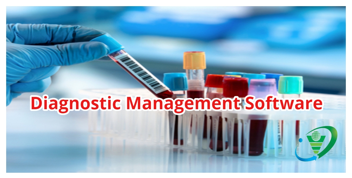 Green Software & Technology