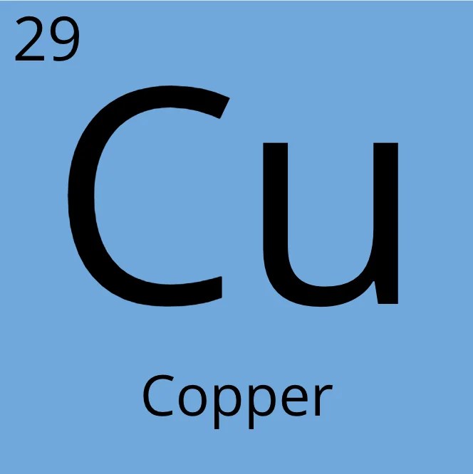 Charts Green Demand Will Reshape Metals Markets Green Stocks Research