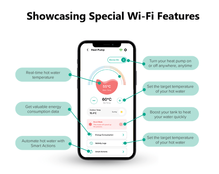 Victoria Hot Water Upgrades Save Money & Energy Greentastic