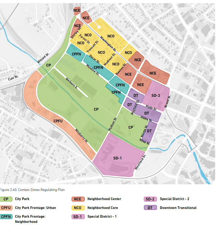 Affordable housing incentives, possibilities for 'missingmiddle